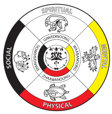Tribal Education Logo